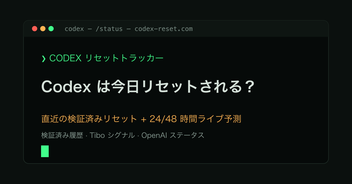 Codex Reset — 前回のリセット追跡とライブ予測