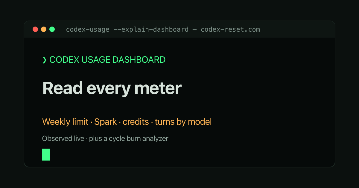Codex Usage: How to Check the Dashboard & Track Your Weekly Limit