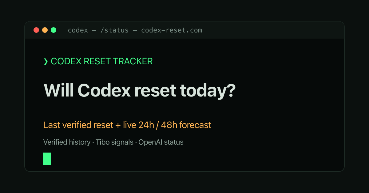 Codex Reset Codex Reset — Last Reset Tracker & Live Forecast